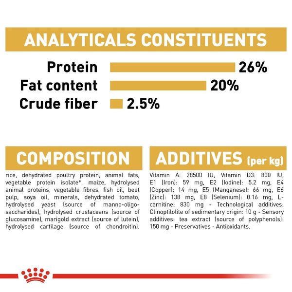 Royal Canin Rottweiler adult - Whiskers Nation