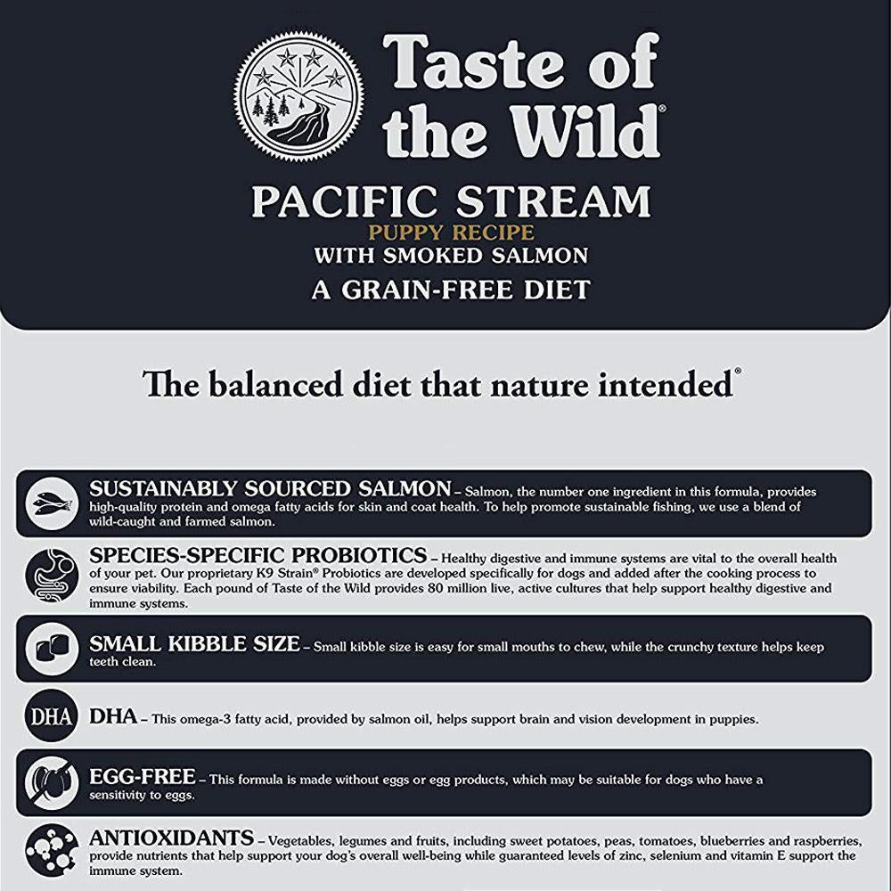 Taste of the wild - Pacific Stream Puppy Grain - Free Recipe with Smoked Salmon 12.2 kg - Whiskers Nation