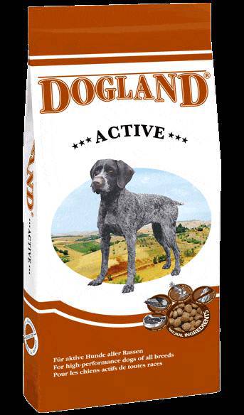 Dogland Active 15 Kg